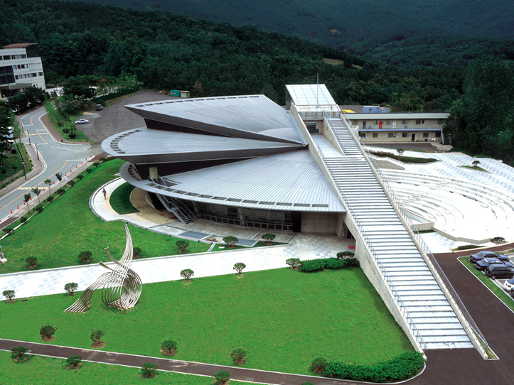 Trường đại học Kyonggi Hàn Quốc